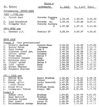 Blatt 4 1968